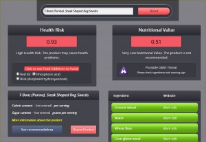 A portion of Dye Diet Calculator results for T-Bonz