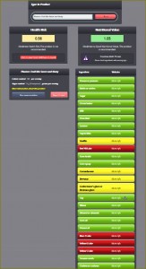 Dye Diet Calculator result for Planters mix