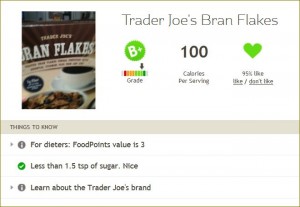 Fooducate result for Bran Flakes