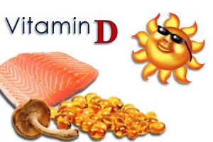 Guide to Vitamin D Deficiency