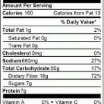 Nutrition Facts