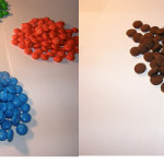How Much Food Dyes Are in M & M’s?
