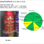 Arizona Fruit Punch vs Xingtea