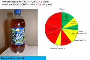 Iced Tea: Brisk or Lipton?