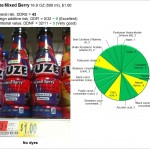 Fuze Mixed Berry: Go Green!