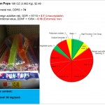 Fun Pops: Another Fruit Fraud