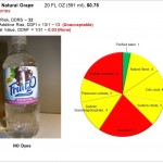 Fruit2O Natural Grape: One more fruit fraud