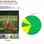 Nature Valley granola bars: Risk and Nutrition