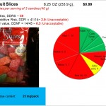 CVS Fruit Slices: One more fruit fraud
