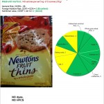 Newtons Fruit Thins: Edible cookies!