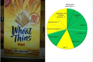 Wheat Thins Original: Enjoy!