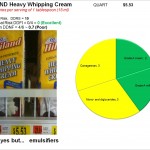 Hiland Whipping Heavy Processed Cream