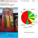 Tampico Freezer Tampons: Why to Eat Them?