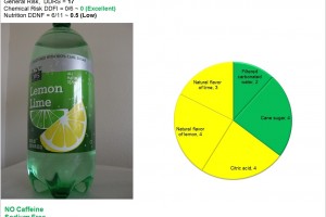 Lemon Lime All Natural Soda