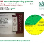 Fight obesity with STEAZ zero calorie green tea!