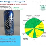 Blue Energy: Caffeine is 7 times deadlier than marijuana