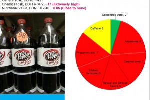 Dr Pepper Diet is not your doctor