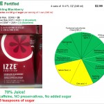 Welcome IZZE Fortified!