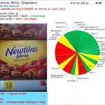 Newtons Minis: Highly processed cookies