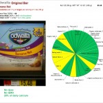 Odwalla Food Bars: The brand you can trust