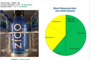 ZICO Coconut Water: A natural sports drink