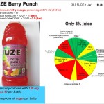 Fuze Berry Punch: Risk Nutrition and Dye Content