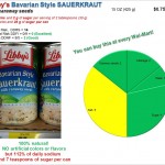 Libby’s Bavarian Style Sauerkraut: Risk and Nutrition