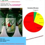 7 Up Diet soda: Chemicals on top of chemicals