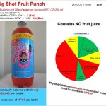 Big Shot Fruit Punch: Risk, Nutrition and Dye Content