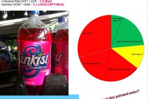 Sunkist Strawberry soda: Another red swill