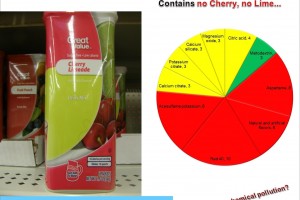 Great Value Cherry Chemical Mix: Why this is not a crime?