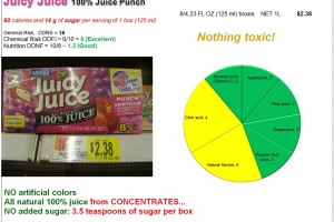 Juicy Juice is not bad for children