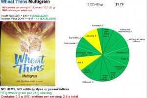 Wheat Thins Multigrain: Good news