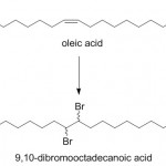 Brominated oil (BVO) to be removed from Gatorade: What else should we avoid?