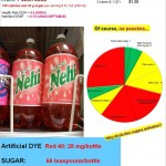 Nehi Peach soda_Risk, Nutrition and Dye Content