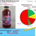 Mistic “juice” drink: Another swill for slaves