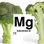 Why magnesium is important